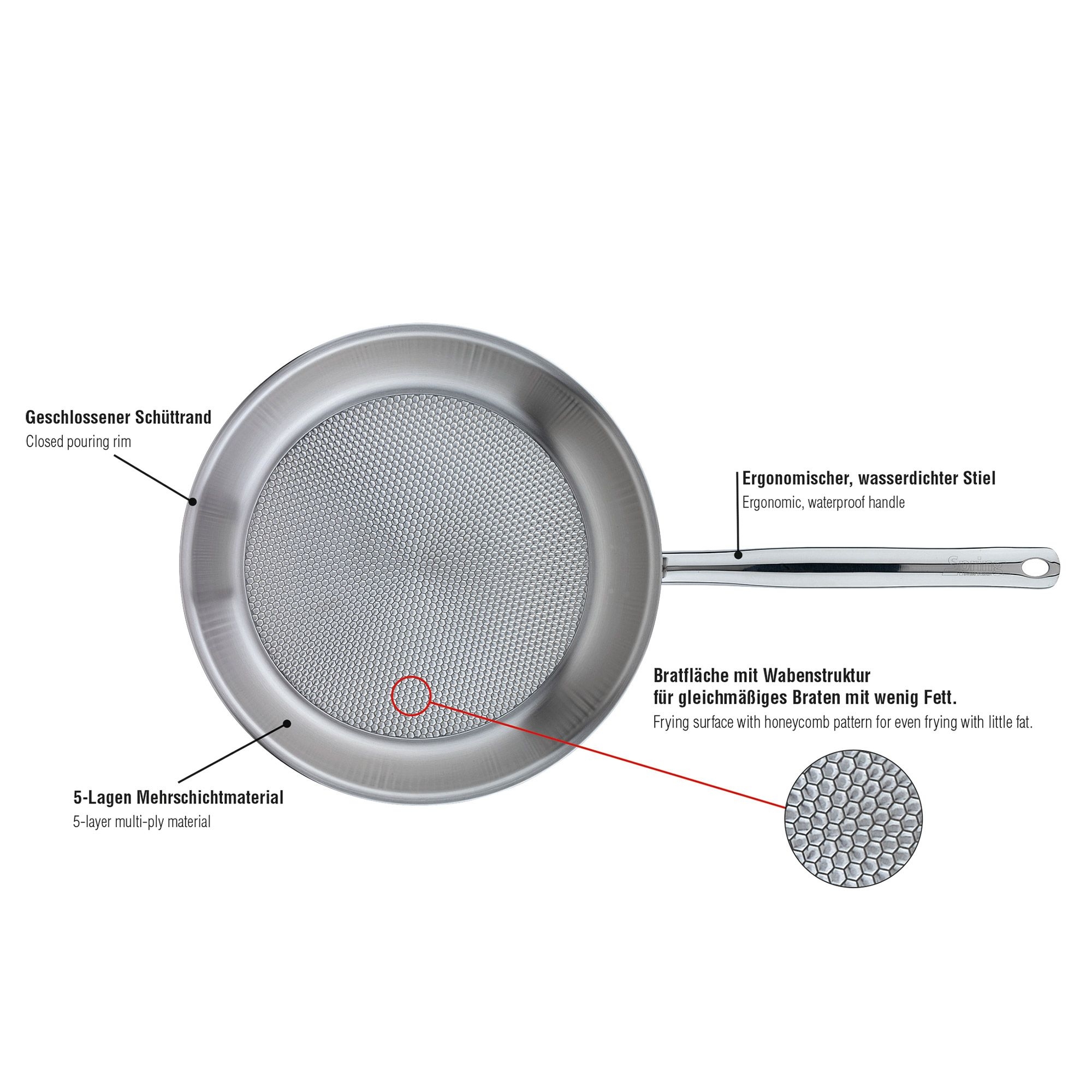 Spring - Bratpfanne BRIGADE PROFILE - 28 cm