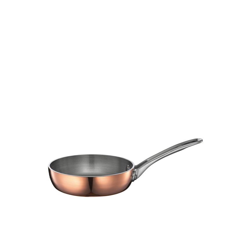 Spring - Pans